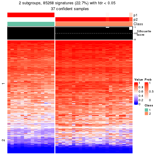 plot of chunk tab-node-023-get-signatures-1