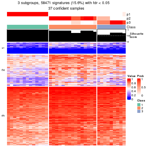 plot of chunk tab-node-023-get-signatures-2