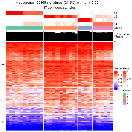 plot of chunk tab-node-023-get-signatures-3