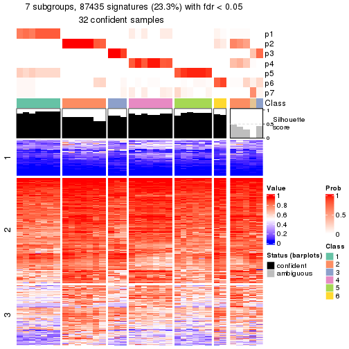 plot of chunk tab-node-023-get-signatures-6