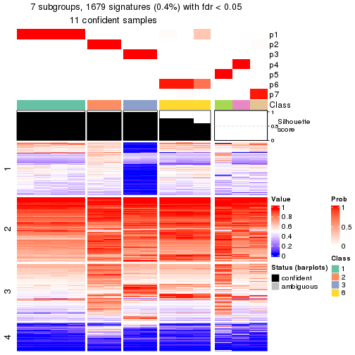 plot of chunk tab-node-0231-get-signatures-6