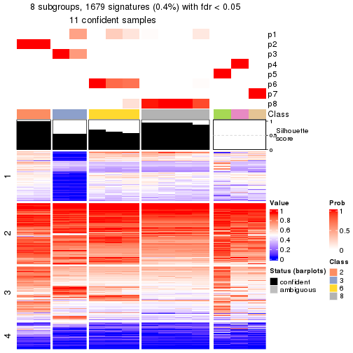 plot of chunk tab-node-0231-get-signatures-7