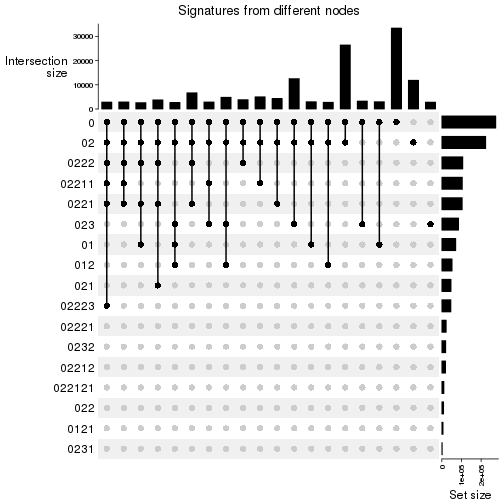 plot of chunk unnamed-chunk-24