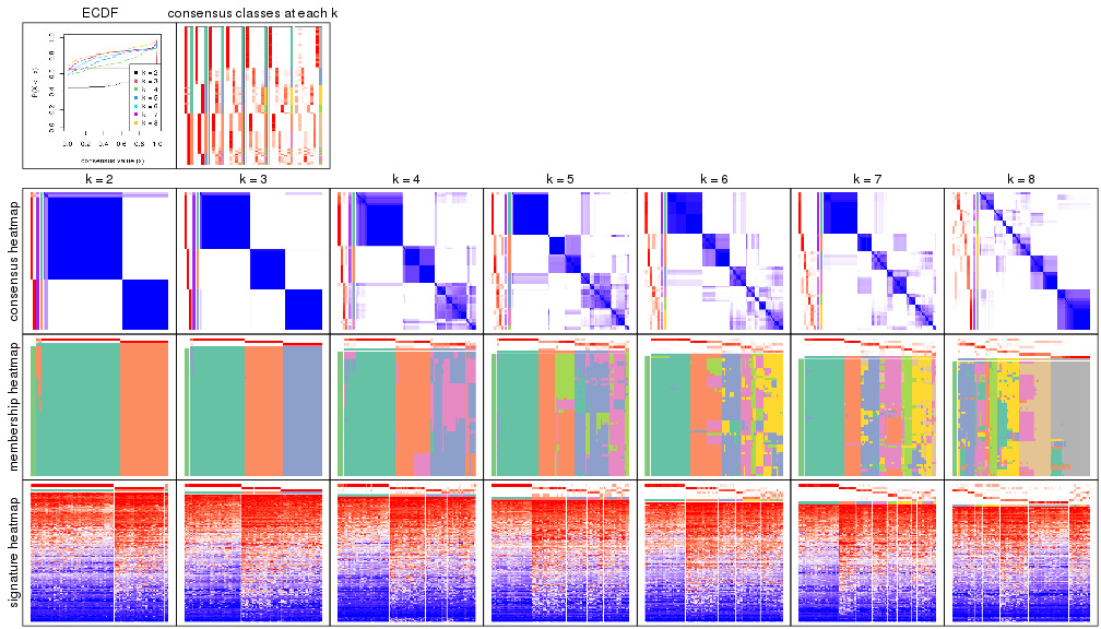 plot of chunk node-01-collect-plots