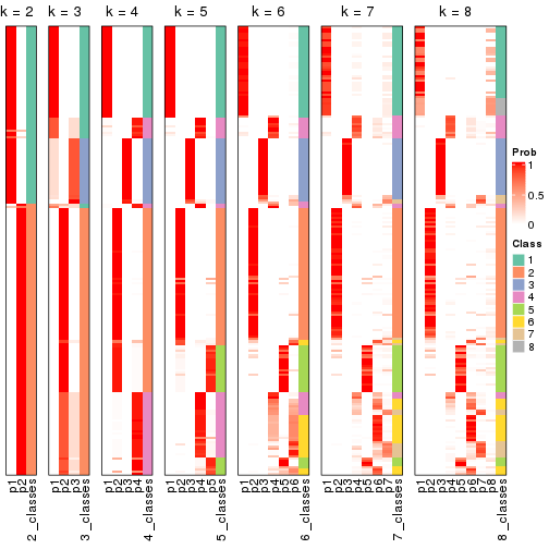 plot of chunk node-02-collect-classes