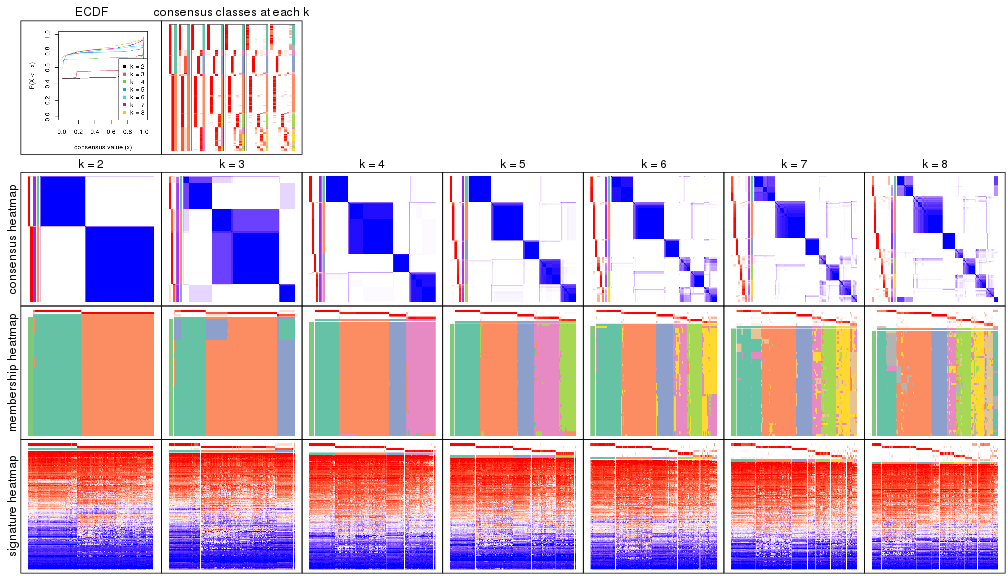 plot of chunk node-02-collect-plots