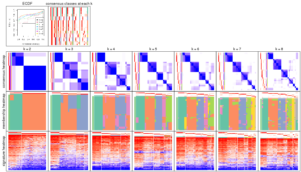 plot of chunk node-025-collect-plots