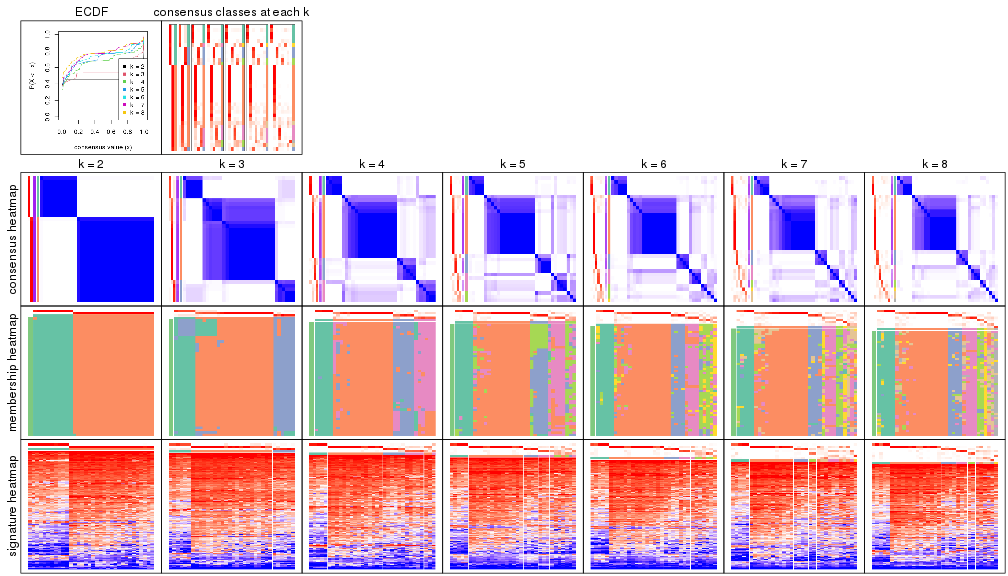 plot of chunk node-03-collect-plots