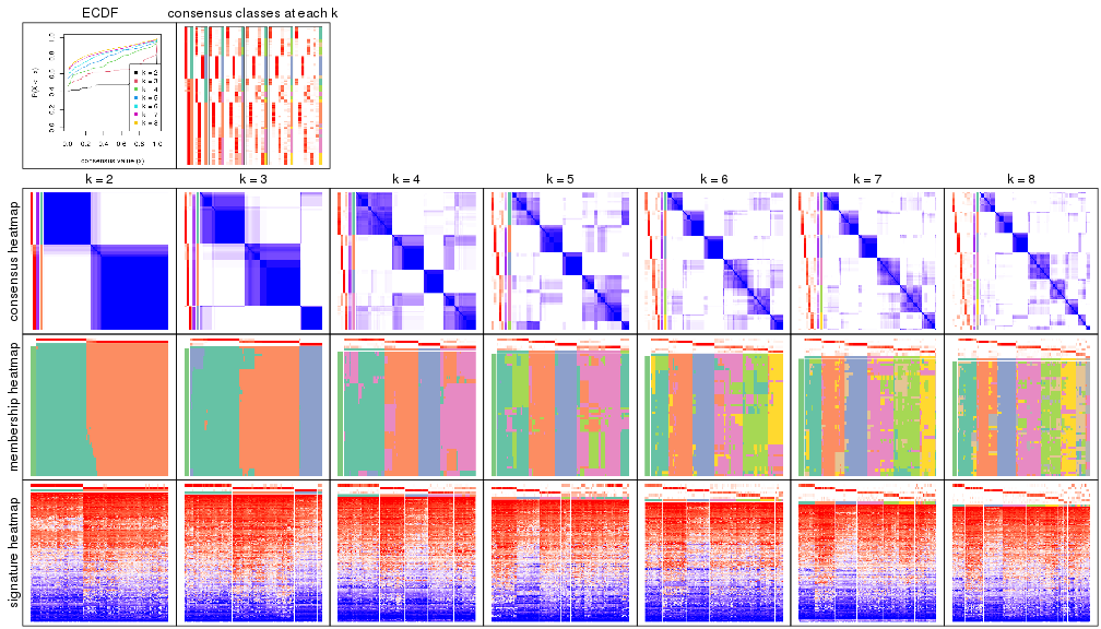 plot of chunk node-04-collect-plots