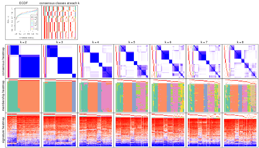 plot of chunk node-041-collect-plots