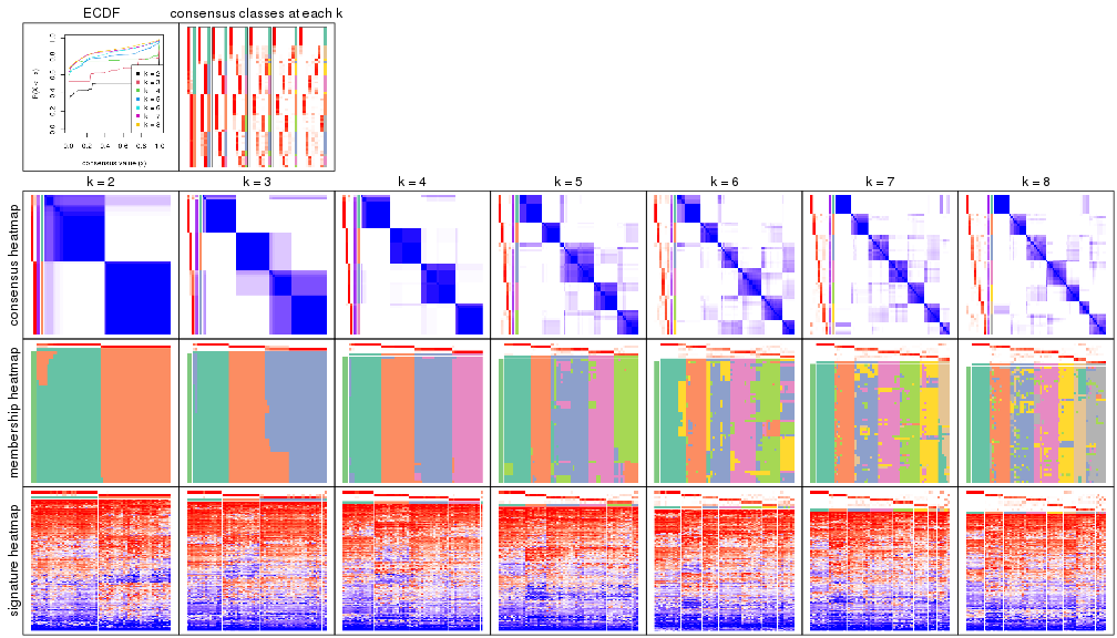 plot of chunk node-042-collect-plots