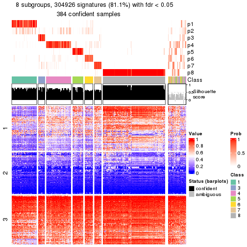 plot of chunk tab-node-0-get-signatures-7