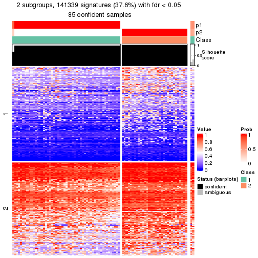 plot of chunk tab-node-01-get-signatures-1