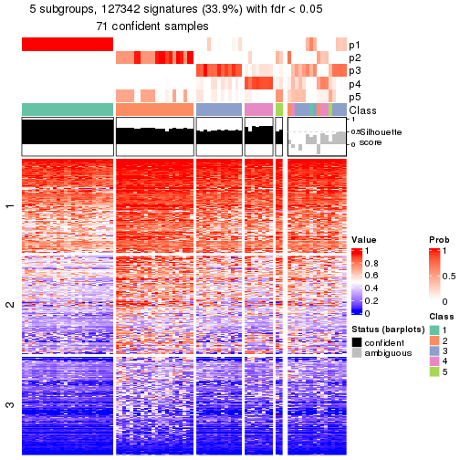 plot of chunk tab-node-01-get-signatures-4