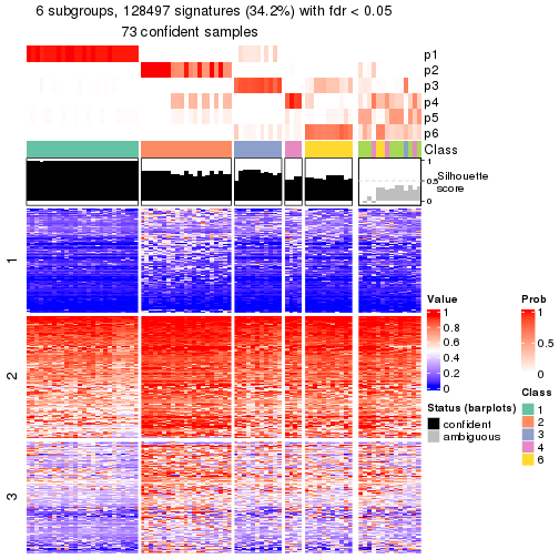 plot of chunk tab-node-01-get-signatures-5