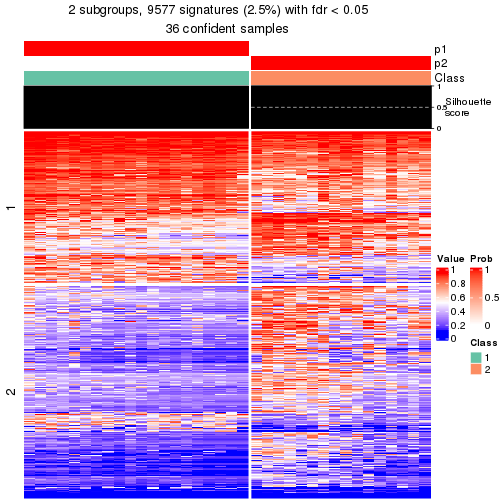 plot of chunk tab-node-011-get-signatures-1