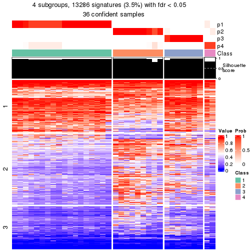 plot of chunk tab-node-011-get-signatures-3