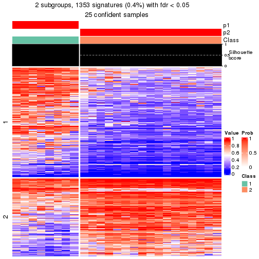 plot of chunk tab-node-012-get-signatures-1