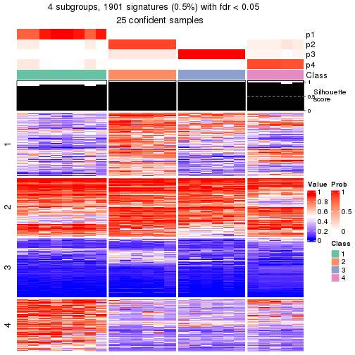 plot of chunk tab-node-012-get-signatures-3