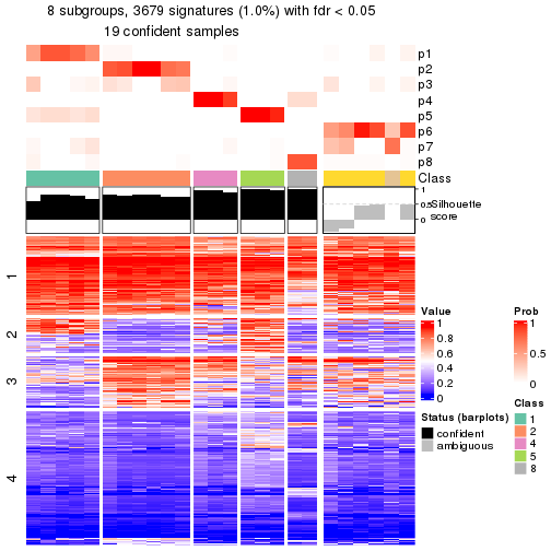 plot of chunk tab-node-012-get-signatures-7