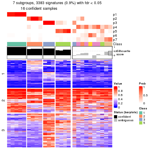 plot of chunk tab-node-013-get-signatures-6