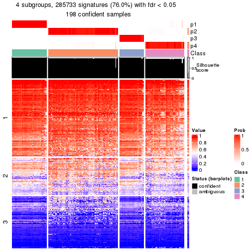 plot of chunk tab-node-02-get-signatures-3