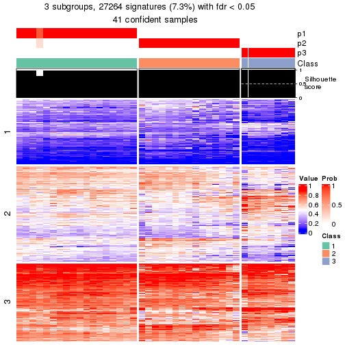 plot of chunk tab-node-021-get-signatures-2