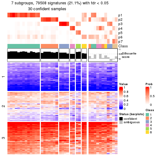 plot of chunk tab-node-021-get-signatures-6