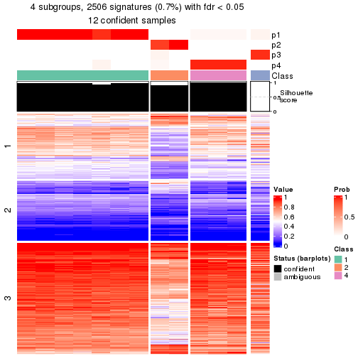 plot of chunk tab-node-02121-get-signatures-3