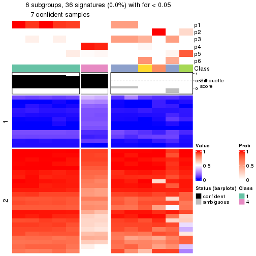 plot of chunk tab-node-02121-get-signatures-5