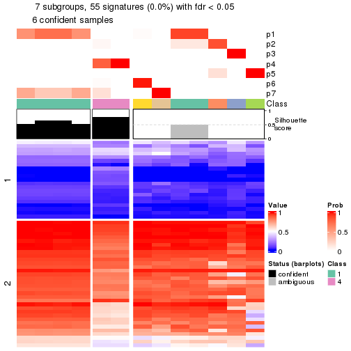 plot of chunk tab-node-02121-get-signatures-6