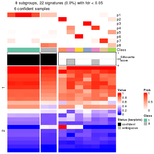 plot of chunk tab-node-02121-get-signatures-7