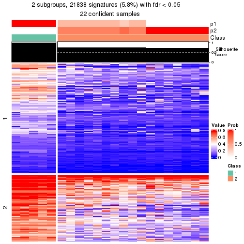 plot of chunk tab-node-0221-get-signatures-1