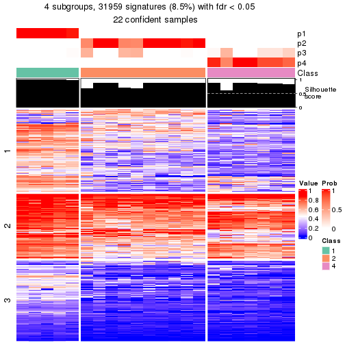 plot of chunk tab-node-0221-get-signatures-3