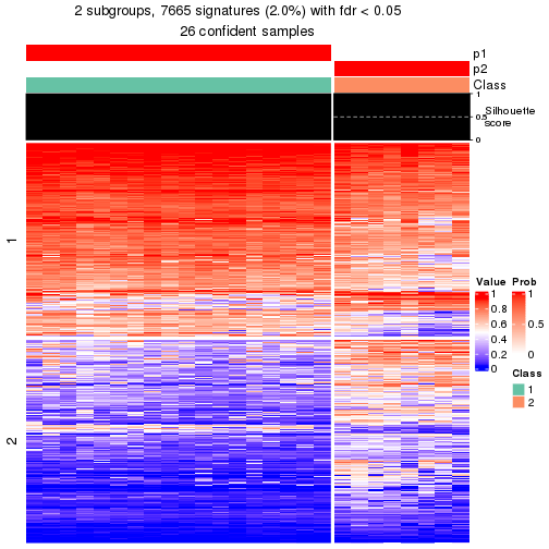 plot of chunk tab-node-0222-get-signatures-1