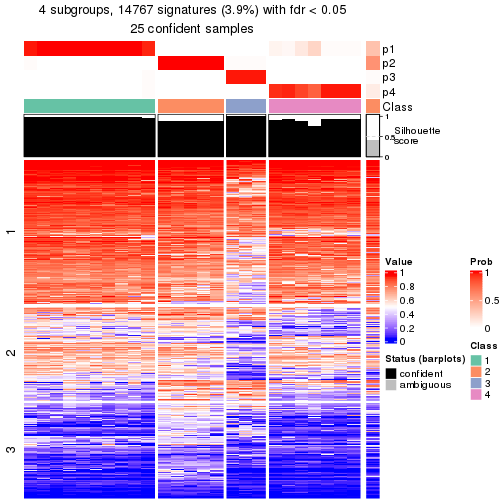 plot of chunk tab-node-0222-get-signatures-3