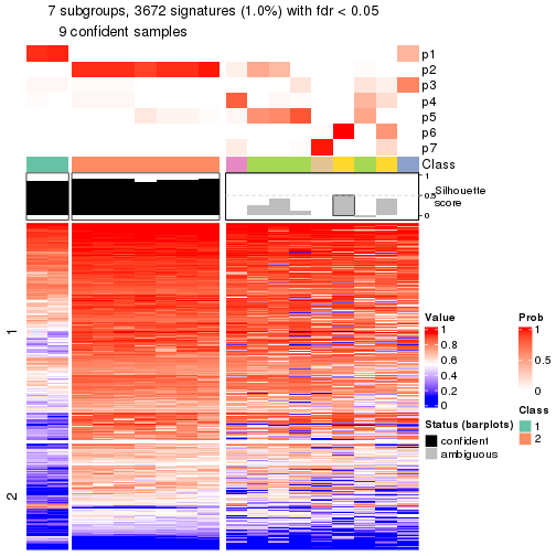 plot of chunk tab-node-02221-get-signatures-6