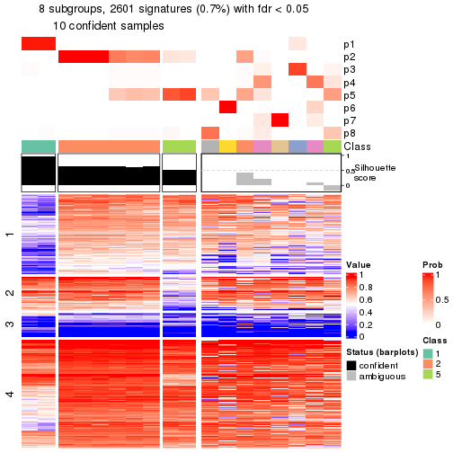 plot of chunk tab-node-02221-get-signatures-7