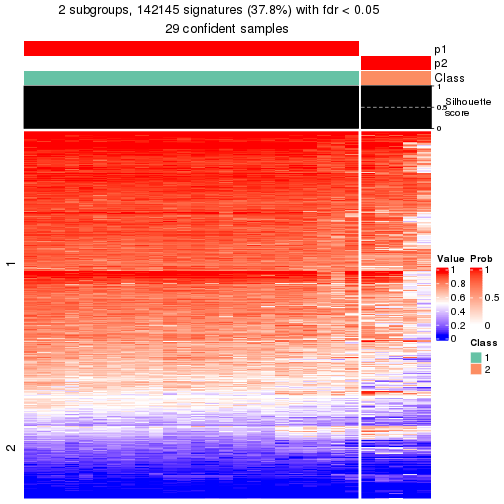 plot of chunk tab-node-023-get-signatures-1