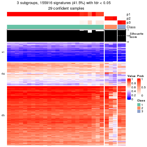 plot of chunk tab-node-023-get-signatures-2