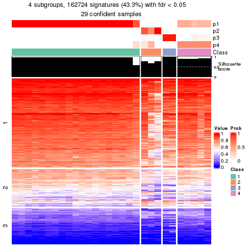 plot of chunk tab-node-023-get-signatures-3