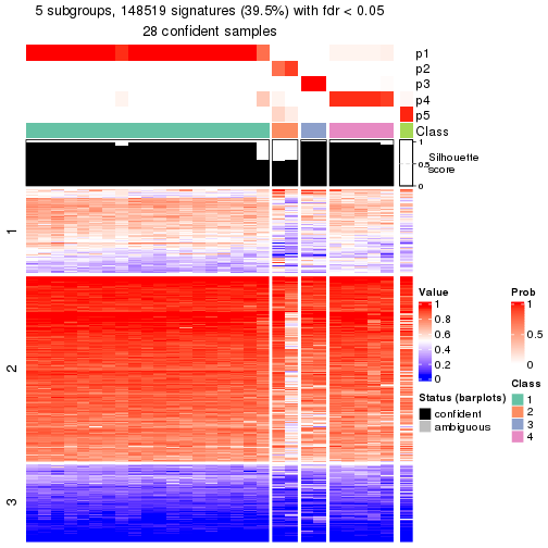 plot of chunk tab-node-023-get-signatures-4