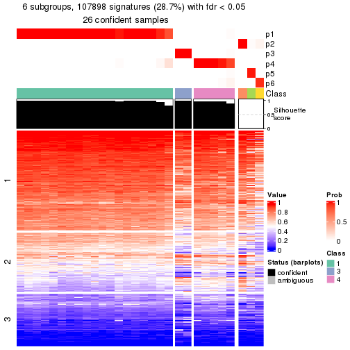 plot of chunk tab-node-023-get-signatures-5