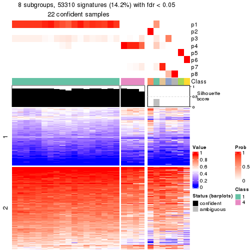 plot of chunk tab-node-023-get-signatures-7