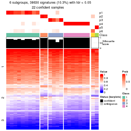 plot of chunk tab-node-0231-get-signatures-5