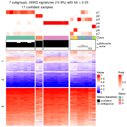 plot of chunk tab-node-0231-get-signatures-6