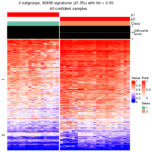 plot of chunk tab-node-024-get-signatures-1