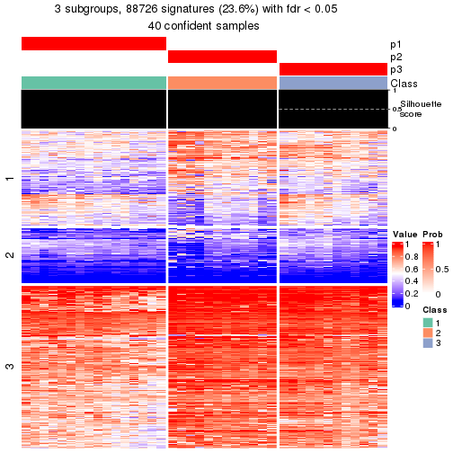 plot of chunk tab-node-024-get-signatures-2