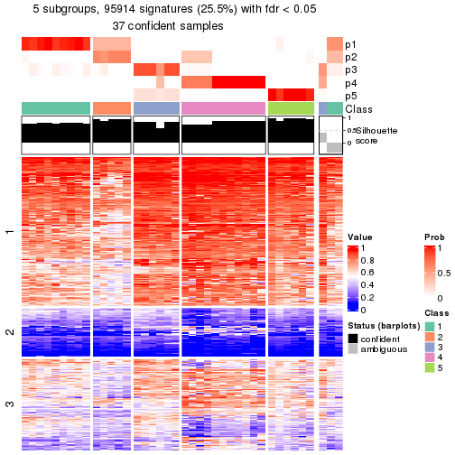 plot of chunk tab-node-024-get-signatures-4