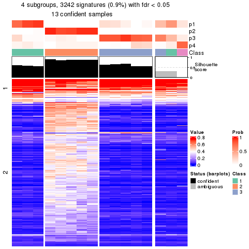 plot of chunk tab-node-0241-get-signatures-3